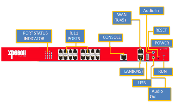 xpeech ippbx aciklama