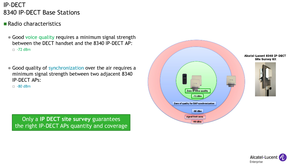 alcatel ip-dect sistems